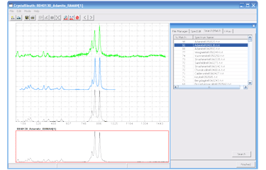 CrystalSleuth - Raman Search